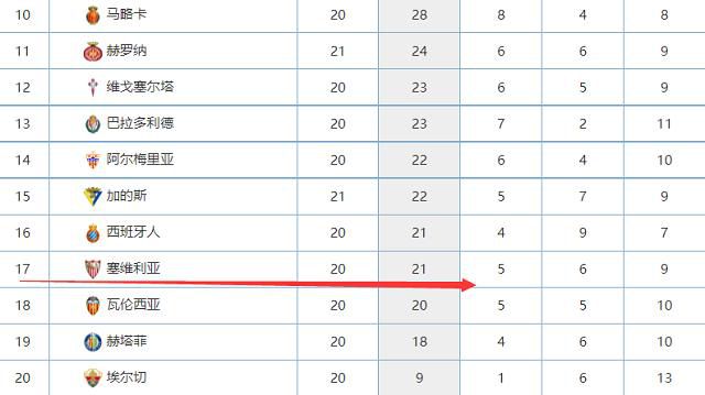 电影中，鲜活真实的青春画面与清新纯爱的双向暗恋打动了无数观众，表示电影“完美复刻了校园时代的心动”